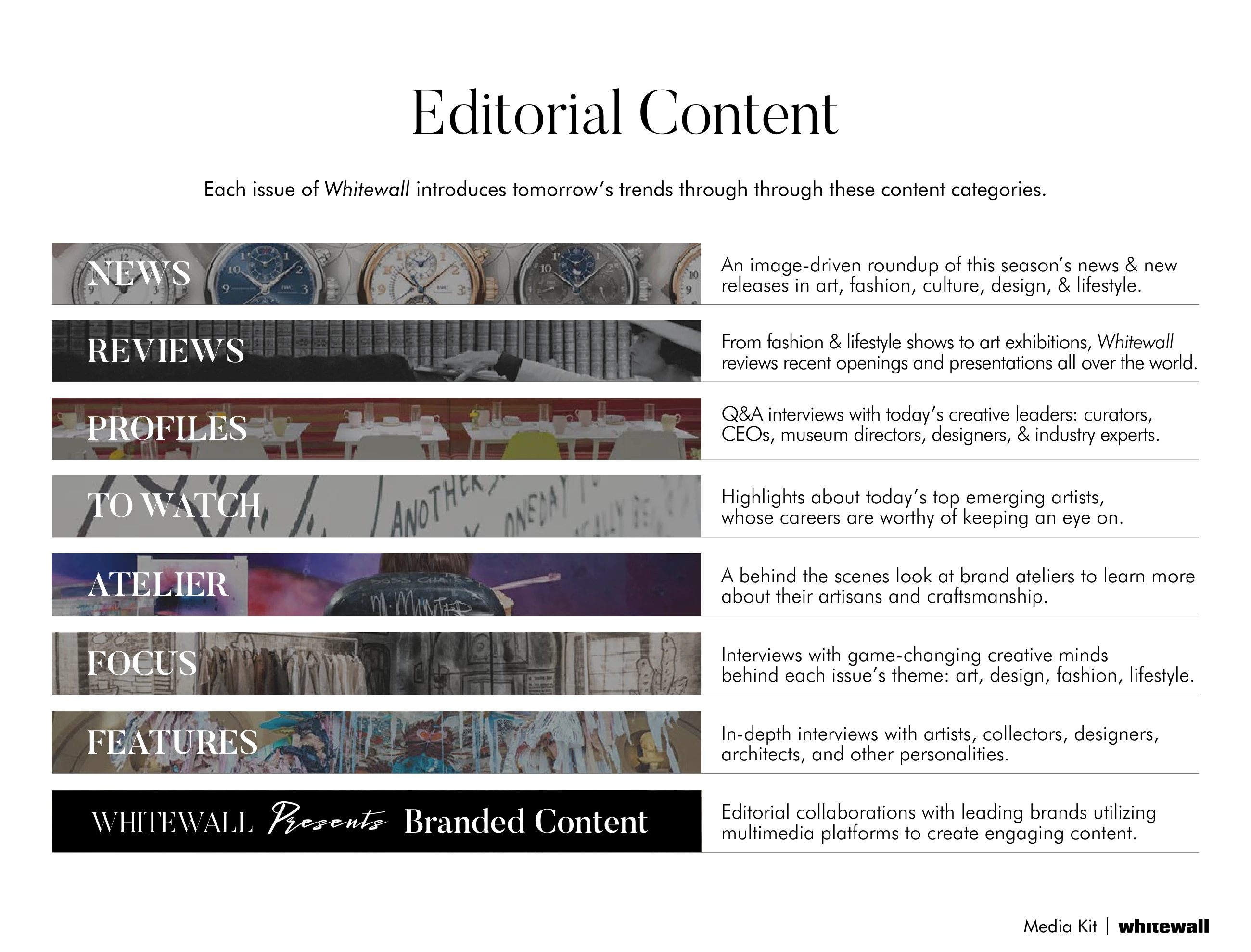 Whitewall media kit editorial categories arranged in a clean image and text layout